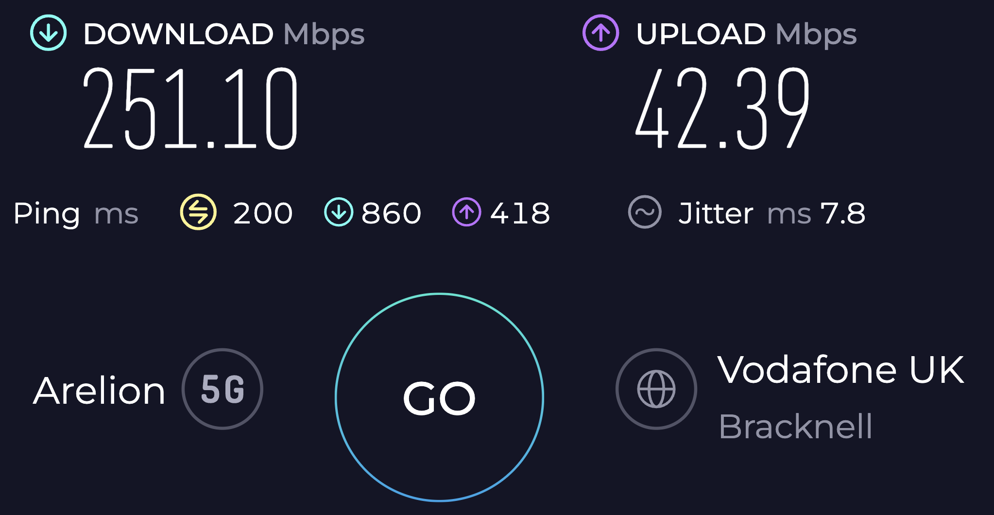 Resultado do Speedtest da Ookla com a eSIM da eSIMPal na Tailândia: 251.10 Mbps de download e 42.39 Mbps de upload em 5G
